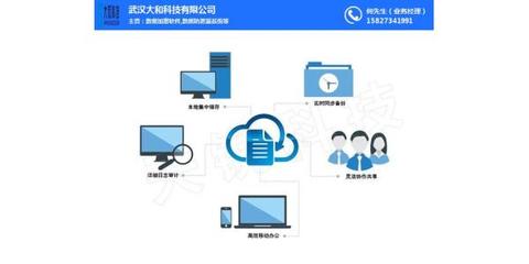 大和科技 專業企業圖紙加密解決方案，新洲圖紙加密軟件在線咨詢