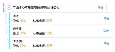 廣西冰沁教育咨詢服務有限責任公司